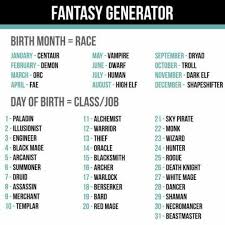 Pin By Pauline Cruz On Name Generators Fantasy Generator Funny Name Generator Birthday Scenario Game Do you need a name for a monster? funny name generator