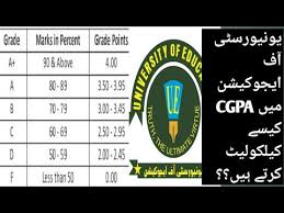 Getting a good grade is not an easy task which means that you learned a lot during your stay in university. How To Calculate Cgpa How To Calculate Cgpa In University Of Education Cgpa Calculation Youtube