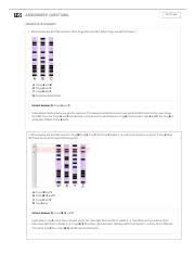 Based on your previous knowledge of dna, which sample from model 2 is from an organism that is most closely related to organism a? Dna Analysis Gizmo Explorelearning Pdf Assessment Questions Print Page Questions Answers 1 Shown Below Are The Dna Scans For Three Frogs That Look Course Hero