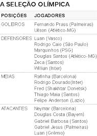 Jun 17, 2021 · santos vai para a sua quarta convocação para a seleção brasileira. Rogerio Micale Convoca A Selecao Brasileira Olimpica Leia Noticias