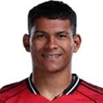 Diego León stats and ratings | Sofascore