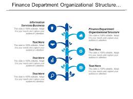 Finance Department Organizational Structure Information