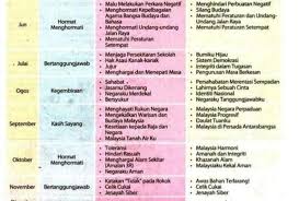 Look through examples of sivik translation in sentences, listen to pronunciation and learn grammar. Pembelajaran Pendidikan Sivik Smk Permas Jaya 3 Official Facebook