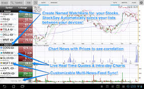 My Stocks Portfolio