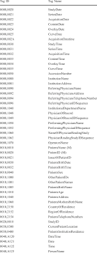 Find the bill of lading form you need to complete your export shipment. Dicom Tracking Id