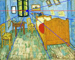 Voir l'annuaire des professionnels de la santé sur le site de la commune 61. La Chambre De Van Gogh Perspective