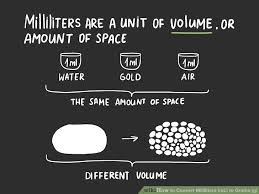 3 Easy Ways To Convert Milliliters Ml To Grams G Wikihow