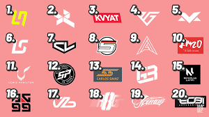 Although its official release is still one day away, unless you've bought the schumacher edition, a first batch of f1 2020 mods is already available to download. Logos Of All 2020 F1 Drivers Additional Info In Comments Source Tommof1 Formula1