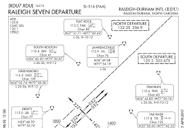 ifr departure procedures complicated critical and often