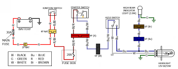 Keep checking back for links on how to's, wiring diagrams, and other great information. Why You Shouldn T Run A High Wattage Headlight On Your Motorcycle Without A Relay Bareass Choppers Motorcycle Tech Pages