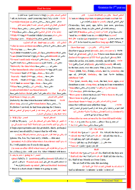 اقوى ٤ ورقات ملخص قواعد لغة انجليزية الثانويه العامه ٢٠٢٠ اللغة الإنجليزية للصف الثالث الثانوى المنهج المصري