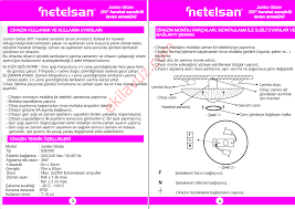 Netelsan Jumbo Globe 360 Derece Hareket Sensorlu Tavan Armaturu Sensorlu Armatur Kullanma Kilavuzu Sayfa 2 Ekilavuz Com