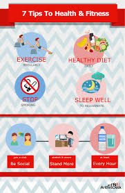 As a health coach, before i address my client's diet or lifestyle, i want to hear all about their sleep. 7 Tips To A Healthy Lifestyle Anthrodesk