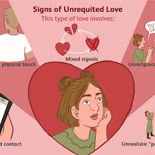 By what name was love is love is love (2020) officially released in canada in english? What Is Unrequited Love