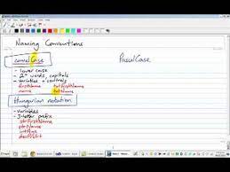 Indeed, it has several elements, most of them words, and they're prefixed with. Programming Naming Conventions Hungarian Notation Youtube