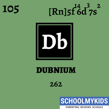 Dubnium Element Information Facts Properties Trends Uses Comparison With Other Elements In 2020 Periodic Table Words Facts Periodic Table Of The Elements
