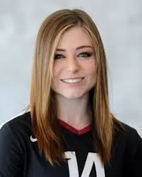 2014 Acrobatics & Tumbling Roster