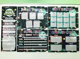 Contoh Jadual Tugas Kelas Guru Ilmu Sosial