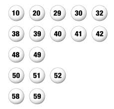How To Pick Powerball Numbers William Poundstone