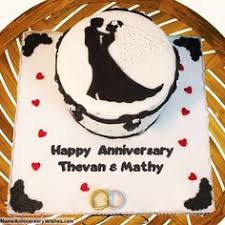 Name divya generally means divine or divine luster or heavenly or brilliant or extraordinary, is of sanskrit, indian origin, name divya is a feminine (or girl) name. Birthday Cake Wrapped With Name Hbd Cake Birthday Cake Birthday Cake