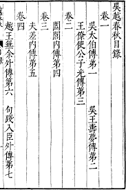 古今逸史》本《吳越春秋》 (Library) - Chinese Text Project