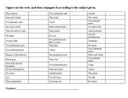 Verb Conjugation Drill English Version