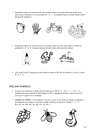 Carte contenenti parole bisillabe piane. Indicazioni Metodologiche Classe Prima Dislessia 1