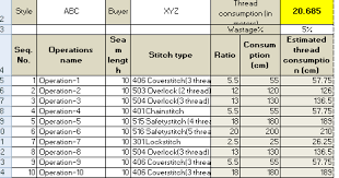 Sewing Thread Consumption Calculation Template Download