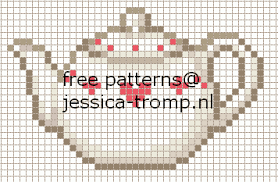 Plastic canvas cross stitch patterns. 480 Teapots And Teacups Ideas In 2021 Cross Stitch Kitchen Cross Stitch Embroidery Cross Stitching
