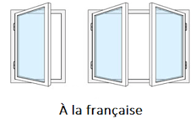 We did not find results for: Quels Sont Les Differents Types D Ouverture D Une Fenetre