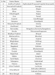 India is a federal union comprising 28 states and 8 union territories, for a total of 36. What Are The Capitals For Each State Of India Quora