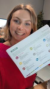 Last week, I took part in a management training session focused