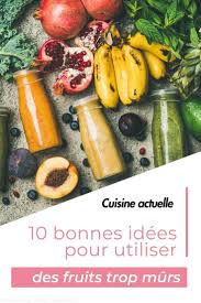 10 Bonnes Idees Pour Utiliser Des Fruits Trop Murs En 2020 Fruits Gaspillage Alimentaire Panier De Fruits