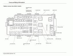 So i'm not sure why the dealership charges i want to perform the work myself, so here are my questions: Diagram 2003 Ford Explorer Sport Fuse Box Diagram Full Version Hd Quality Box Diagram Diagramviolad Govforensics It