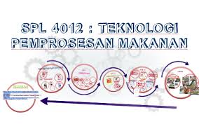 Maybe you would like to learn more about one of these? Spl 4012 Teknologi Pemprosesan Makan By Nur Farhana