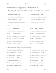 Http Msbunney Weebly Com Uploads 1 4 4 1 14416770 Chemical Formulas Ionic Key Pdf