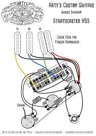 These configurations will work on your guitar and produce great results. Pin On Guitar