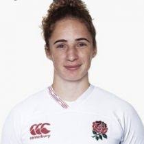 Abby Dow's Instagram, Twitter & Facebook