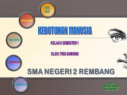 Itu materi semester 2 kelas xi ips. Materi Ips Ekonomi Smk Kelas Xii Semester 5 Ppt Download