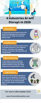 4 Industries Ai Will Disrupt In 2020 Education Literacy Rate Healthcare Industry