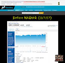 เอามาจากกลุ่ม unlock your brain by the purge forex (ต้นฉบับก็บอกว่า เอามาจากคนอื่นแต่จำไม่ได้). Purgewhite Explore Facebook