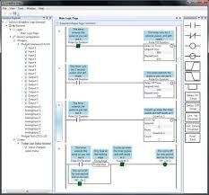 Soapbox Pc Based Ladder Logic Ladder Logic Plc Programming Electronic Engineering