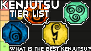 There was the lists of all the current bloodlines in shindo life! Newest The Best Bloodline Tier List In Shindo Life What Is The Best Bloodline In Shindo Life çš„youtubeè§†é¢'æ•ˆæžœåˆ†æžæŠ¥å'Š Noxinfluencer