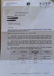 Utama » penjawat awam » kenaikan gaji penjawat awam berkuatkuasa 1 julai 2018. Kadar Sewa Kuarters Penjawat Awam Naik Hampir Dua Kali Ganda Ameno World
