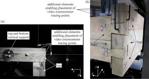 Dovetail designs has been providing true custom cabinetry & architectural wood working for decades. Experimental And Computational Study On Mechanical Behaviour Of Carpentry Corner Log Joints Sciencedirect