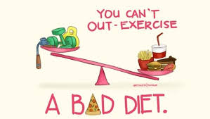Food Preferences Sports Nutritionist London Ontario You Simply Can T Bad Diet Health Fitness Motivation