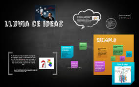 La lluvia de ideas (brainstorming o tormenta de ideas) es una técnica de grupo para generar ideas originales en un ambiente relajado en el menor tiempo posible. Lluvia De Ideas By Angela Moreno On Prezi Next