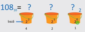 Maybe you would like to learn more about one of these? InÈelegi Matematica Mquest Ro