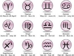 Birth Star Signs And Dates My Horoscope By Date Of Birth Horoscope Dates Virgo Constellation Virgo Constellation Tattoo