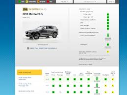 Acaba de debutar en su quinta generación, un modelo que hace 25 años, de alguna manera, inauguró el segmento suv. Why 2018 Mazda Cx 5 Has A Higher Safety Rating Than Rav4 Rogue Cr V And Forester Torque News